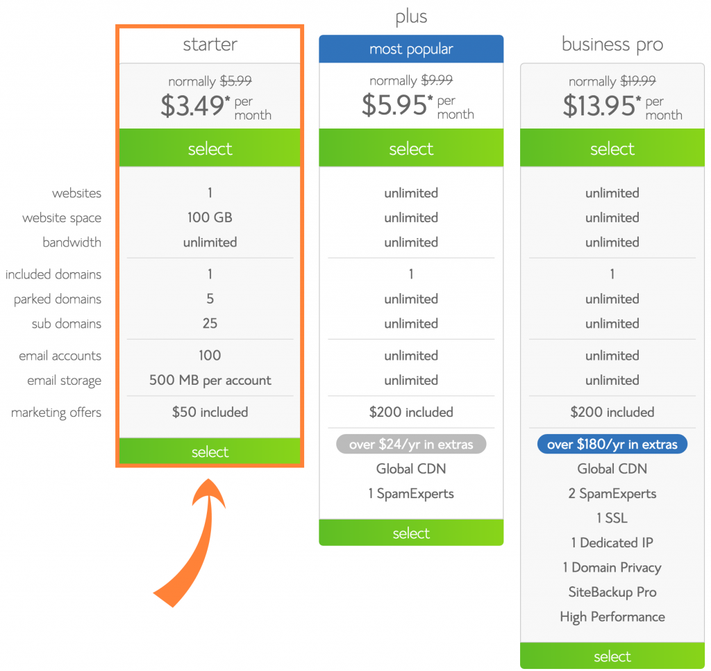 Bluehost - Pick Your Plan