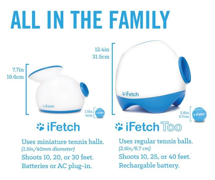 iFetch Too vs iFetch