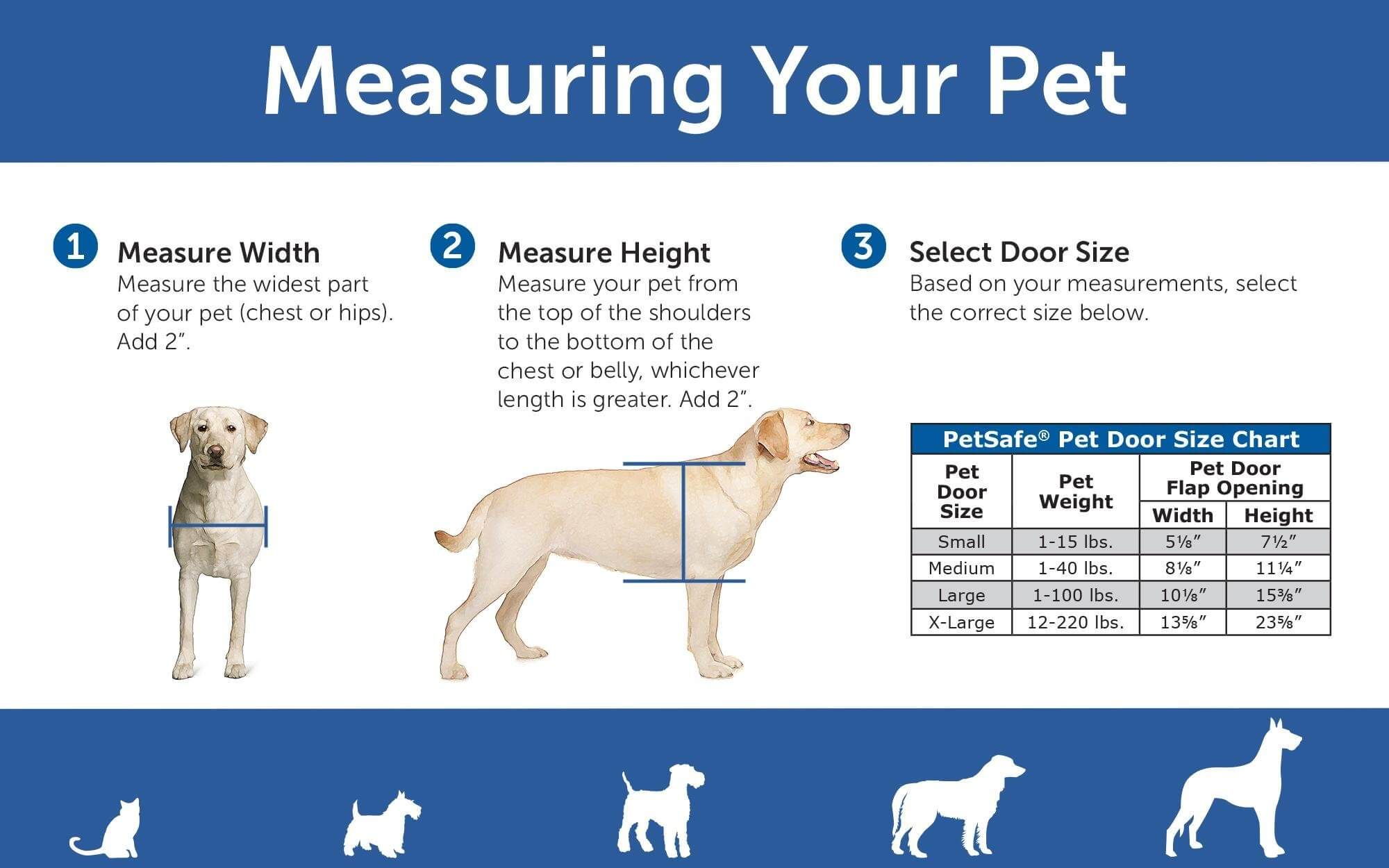 measuring a dog to buy the right dog door