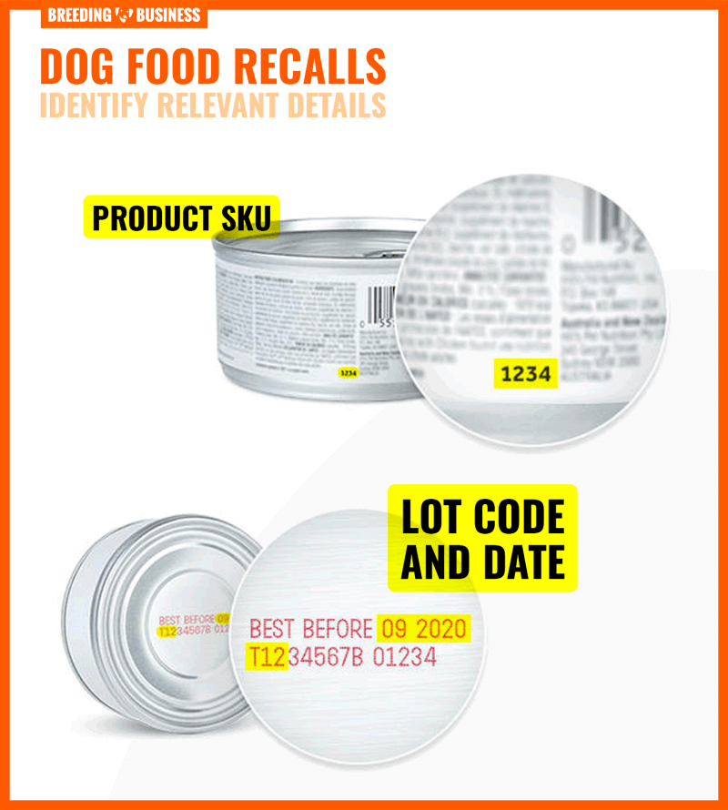 identify recalled dog food batch or lot